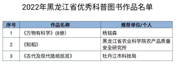 正版香港资料原版正料