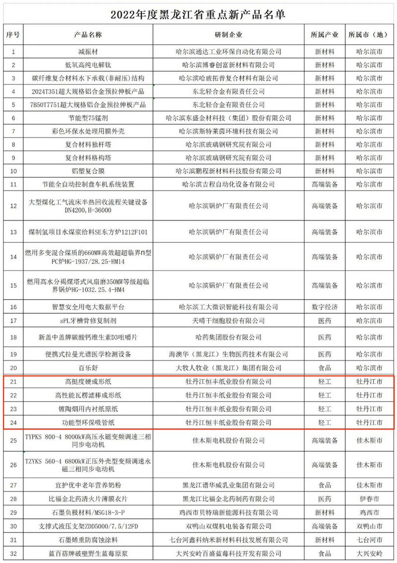 正版香港资料原版正料