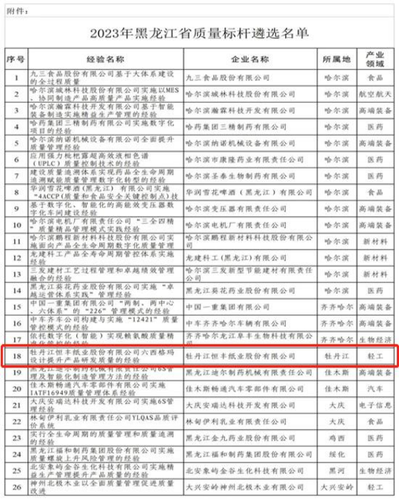 正版香港资料原版正料