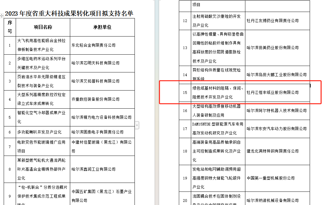 正版香港资料原版正料