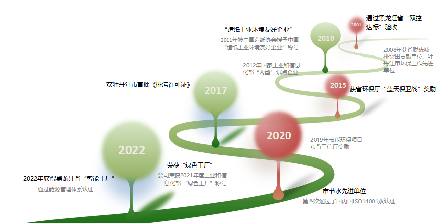 正版香港资料原版正料